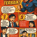 pilih sales trainer terbaik ~ sales training