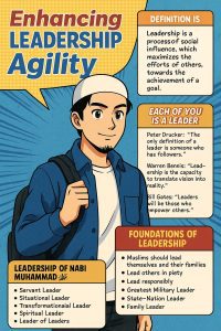 muslimpreneur ~ enterpreneur ~ training ~ sales