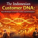 sales director training